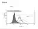 Fig. 76 - Microcarriers for Stem Cell Culture