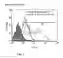 Fig. 82 - Microcarriers for Stem Cell Culture