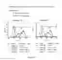 Fig. 93 - Microcarriers for Stem Cell Culture