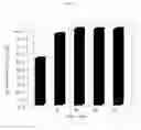 Fig. 05 - 2-quinoxalinol salen compounds and uses thereof