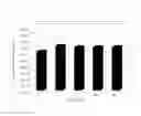 Fig. 06 - 2-quinoxalinol salen compounds and uses thereof