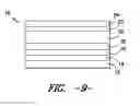 Fig. 07 - Methods of temporally varying the laser intensity during scribing a photovoltaic device