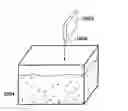 Fig. 01 - Method and material for processing iron disilicide for photovoltaic application