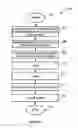 Fig. 02 - Method and material for processing iron disilicide for photovoltaic application