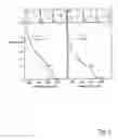 Fig. 03 - Shaped nanocrystal particles and methods for making the same