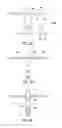 Fig. 03 - Methods for depositing metal in high aspect ratio features