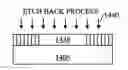 Fig. 01 - Self-assembly pattern for semiconductor integrated circuit