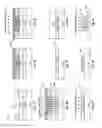Fig. 04 - Self-assembly pattern for semiconductor integrated circuit
