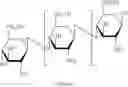 Fig. 02 - Ultra Low Formaldehyde Binders for Nonwoven Substrates