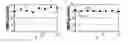 Fig. 01 - Method for trimming the working layers of a double-side grinding apparatus