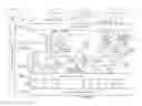 Fig. 01 - Method and apparatus for content navigation in digital broadcast radio