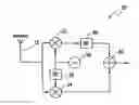 Fig. 01 - Radio transceiver on a chip