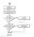 Fig. 09 - Emergency alert system and method