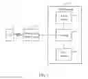 Fig. 02 - FEMTO-AP AND METHOD FOR REDUCING AUTHENTICATION TIME OF USER EQUIPMENT USING THE SAME