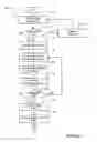 Fig. 02 - Privacy-enabled telephone directory
