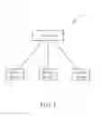 Fig. 02 - Method of handling minimization of drive tests measurement and related communication device