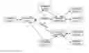 Fig. 01 - Terminal in digital trunking communication system and method for realizing fast answer thereof