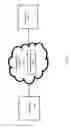 Fig. 02 - System and method of providing notifications for acknowledgement of missed calls