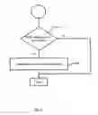 Fig. 08 - System and method of providing notifications for acknowledgement of missed calls