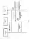 Fig. 09 - System and method of providing notifications for acknowledgement of missed calls