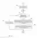 Fig. 06 - Method and apparatus for setting a transmit power level