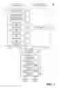 Fig. 04 - Method and apparatus for improved MBMS capacity and link management through robust and performance optimal soft combining