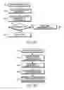 Fig. 08 - Apparatus and method for performing cell selection to home cell or private network in a mobile communication system
