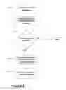 Fig. 10 - Method and system to support user-centric selection of point of attachment through momentary interactive multimedia experience conveyance and through correlation of web links to quality and experience metrics