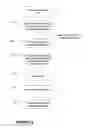 Fig. 13 - Method and system to support user-centric selection of point of attachment through momentary interactive multimedia experience conveyance and through correlation of web links to quality and experience metrics