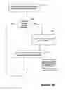 Fig. 16 - Method and system to support user-centric selection of point of attachment through momentary interactive multimedia experience conveyance and through correlation of web links to quality and experience metrics
