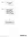 Fig. 25 - Method and system to support user-centric selection of point of attachment through momentary interactive multimedia experience conveyance and through correlation of web links to quality and experience metrics