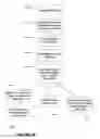Fig. 26 - Method and system to support user-centric selection of point of attachment through momentary interactive multimedia experience conveyance and through correlation of web links to quality and experience metrics