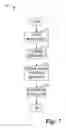 Fig. 07 - System and method for automatic fractional frequency reuse planning