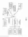 Fig. 02 - Communication devices with gyrating circuits and methods for use therewith