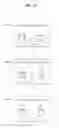 Fig. 20 - Mobile terminal and method of controlling a three-dimensional image therein