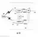 Fig. 07 - Mobile wireless communications device with spatial diversity antenna and related methods