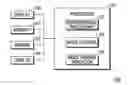 Fig. 01 - Portable electronic device with configurable operating mode