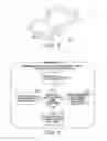 Fig. 06 - Portable electronic device with configurable operating mode