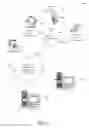 Fig. 02 - GAME ANIMATIONS WITH MULTI-DIMENSIONAL VIDEO GAME DATA