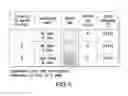 Fig. 06 - Methods for producing nanoparticles using palladium salt and uses thereof