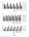 Fig. 02 - Corn steep liquor as a biostimulant composition
