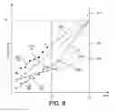 Fig. 06 - Selecting reference libraries for monitoring of multiple zones on a substrate