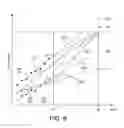 Fig. 07 - Selecting reference libraries for monitoring of multiple zones on a substrate
