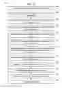 Fig. 10 - Selecting reference libraries for monitoring of multiple zones on a substrate