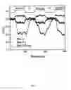 Fig. 13 - HYBRID SENSOR ARRAY