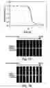 Fig. 05 - PH modulation method to detect ligand-receptor binding