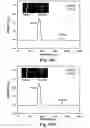 Fig. 17 - PH modulation method to detect ligand-receptor binding