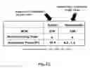 Fig. 41 - PH modulation method to detect ligand-receptor binding