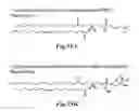 Fig. 43 - PH modulation method to detect ligand-receptor binding