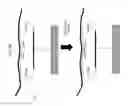 Fig. 04 - Methods and Compositions for Analysis of Nucleic Acids